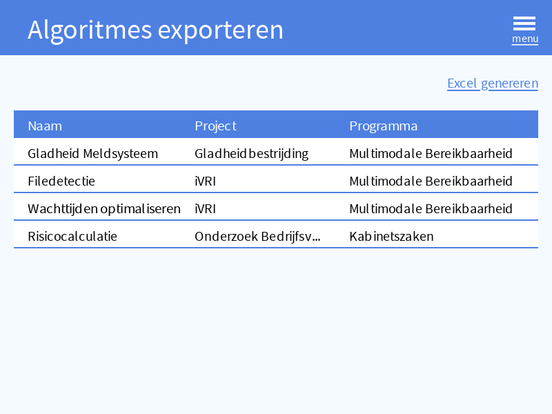 Screenshot: Algoritmes exporteren als Excel voor aanlevering naar nationaal register