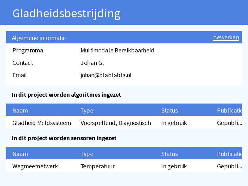 Screenshot: Registratie van inzet van tech in projecten