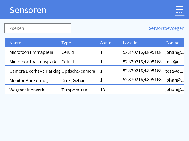 Screenshot: Sensoren beheren voor gebruik in projecten
